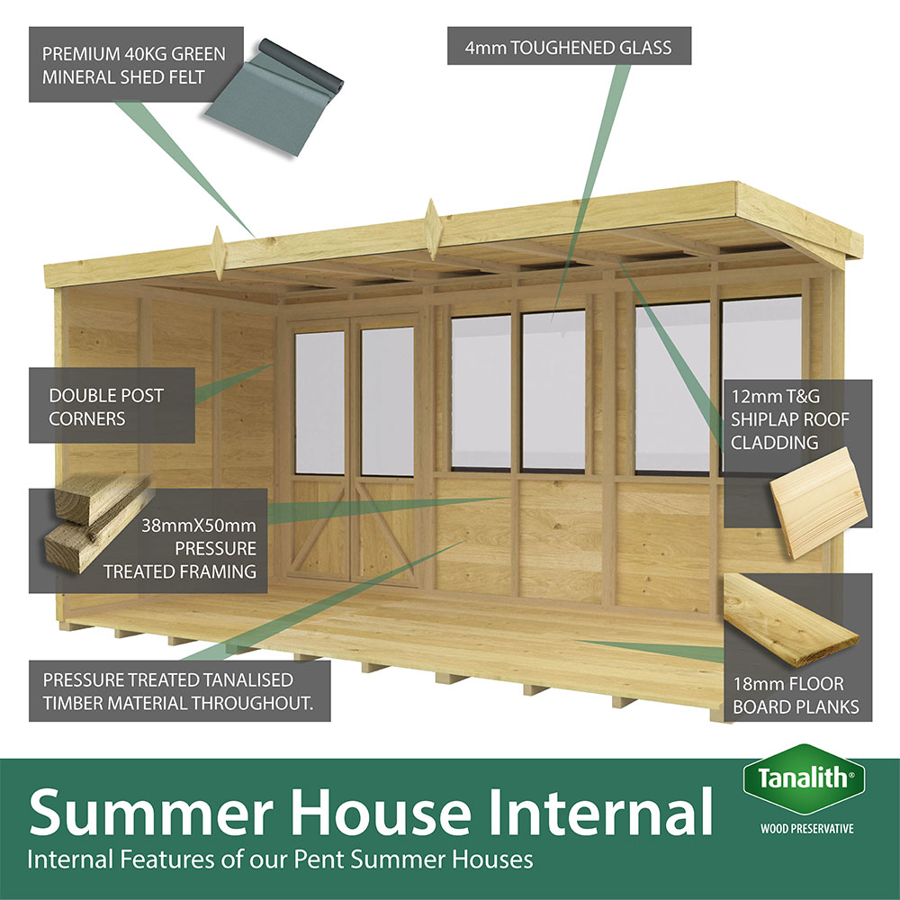 16ft x 4ft Pent Summer House - Image 5
