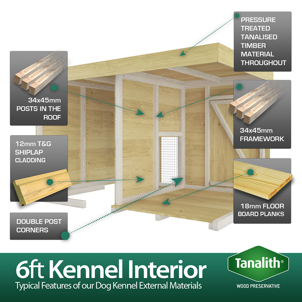6ft x 4ft Dog Kennel and Run - Image 5