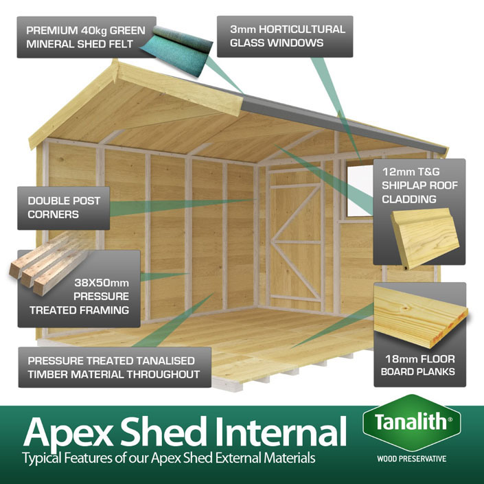 8ft x 12ft Apex Summer Shed - Image 5