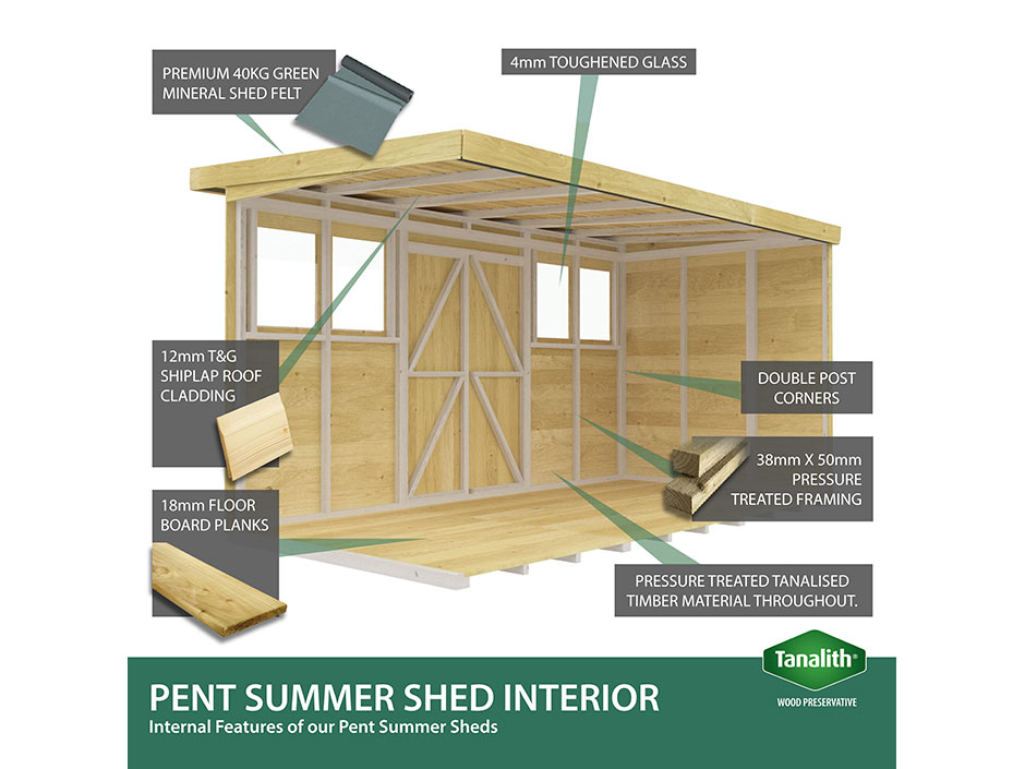18ft x 5ft Pent Summer Shed Loglap - Image 4